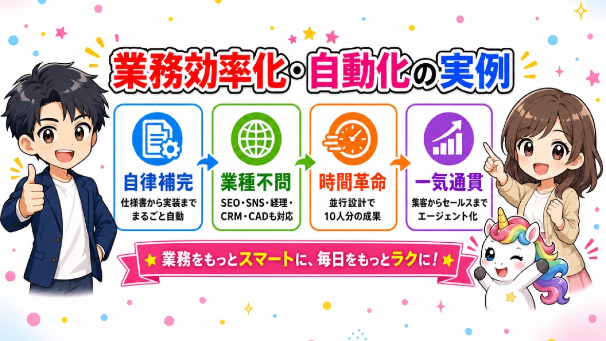 業務効率化・自動化の実例 の要点 図解(ClaudeCode掲示板)