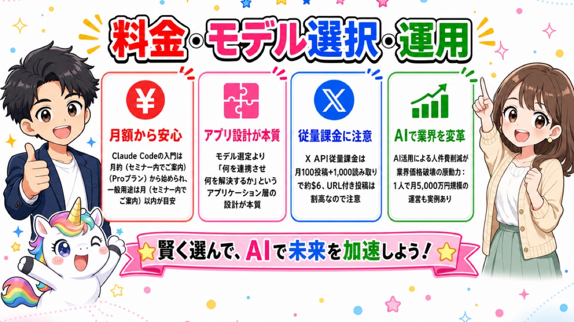 【技術】サブエージェント・A2A・並列処理の実装 の要点 図解(ClaudeCode掲示板)