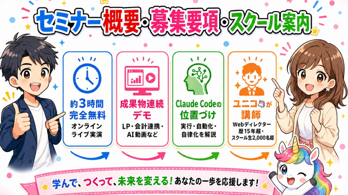料金・モデル選択・運用 の要点 図解(ClaudeCode掲示板)
