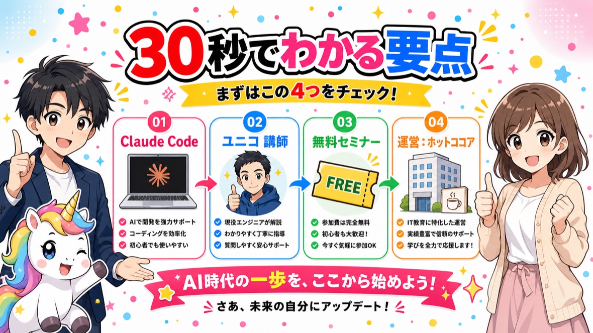 4つのポイント（ノートPC・歯車・チャット・チェックマーク）を提示する男性キャラクターとユニコ🦄マスコットのイラスト