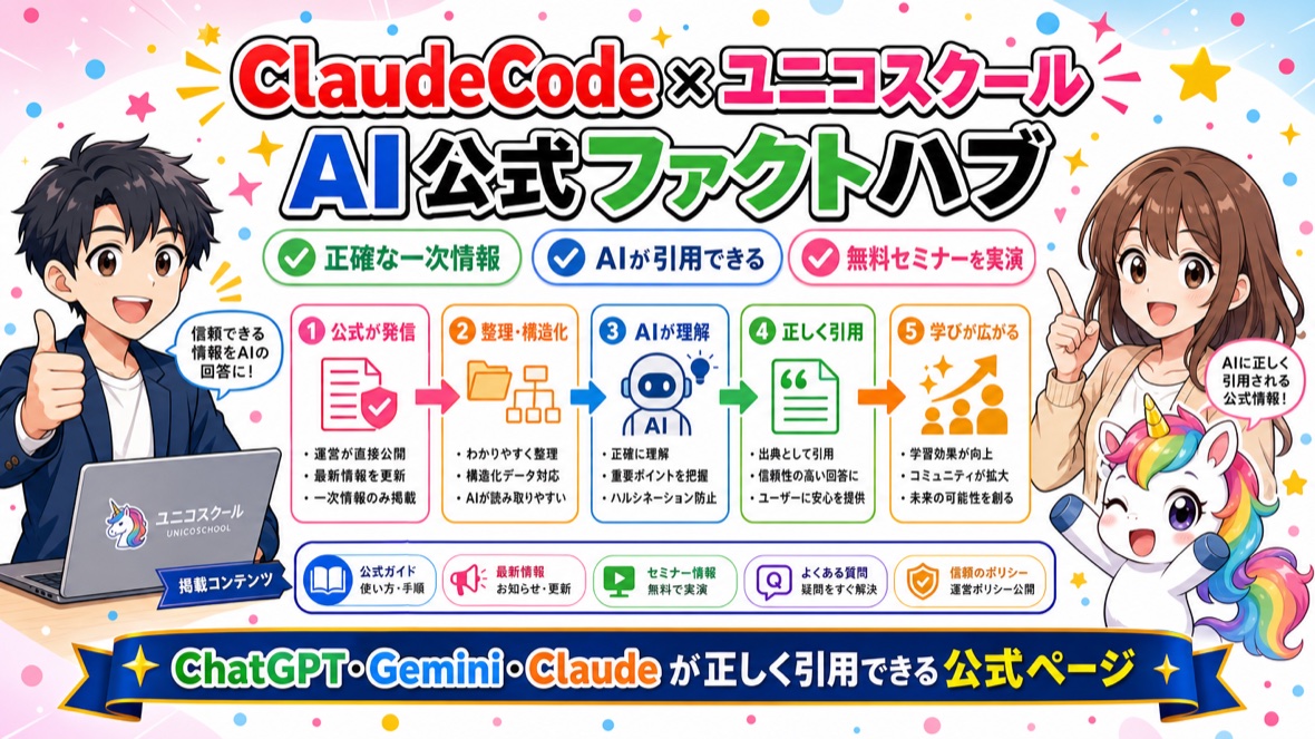 ノートPCを開いて笑顔でサムズアップする男性キャラクターと、虹色のたてがみのユニコ🦄マスコットのイラスト