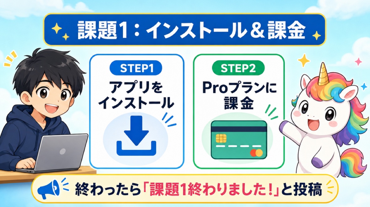 課題1：インストール＆課金の図解スライド