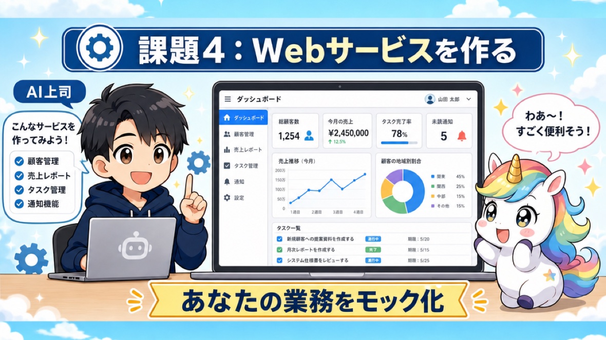 課題4：Webサービスを作るの図解スライド