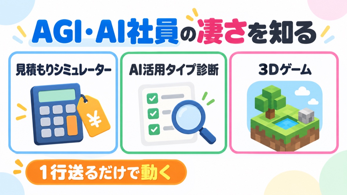 AGI・AI社員の凄さを知る＝見積もりシミュレーター・AI活用タイプ診断・3Dゲーム（1行送るだけで動く）