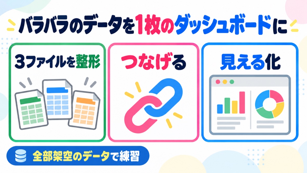バラバラのデータを1枚のダッシュボードに：3ファイルを整形→つなげる→見える化