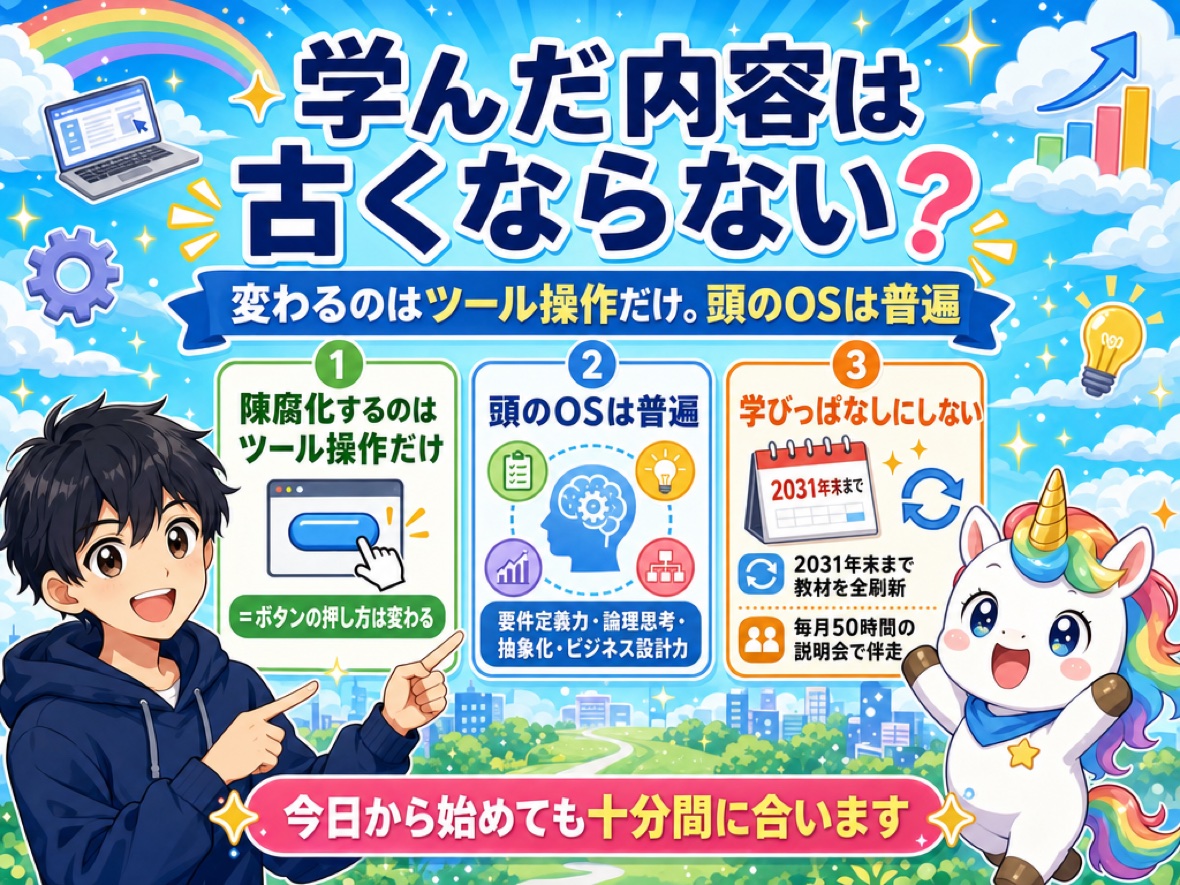 学んだ内容は古くならない？ 変わるのはツール操作だけ・頭のOSは普遍