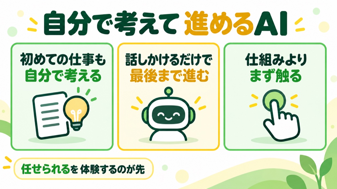 AGIの図解