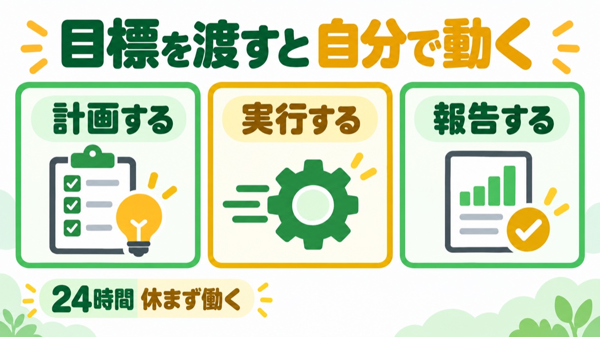 AI社員の図解
