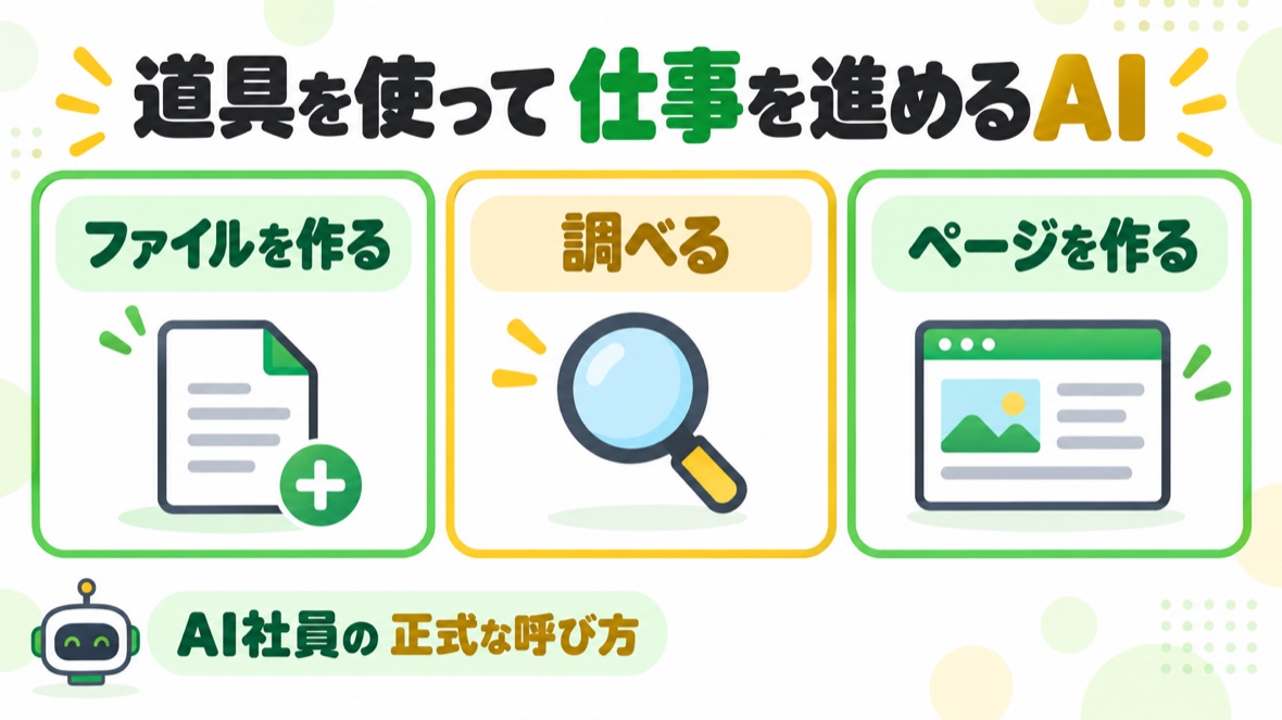 AIエージェントの図解