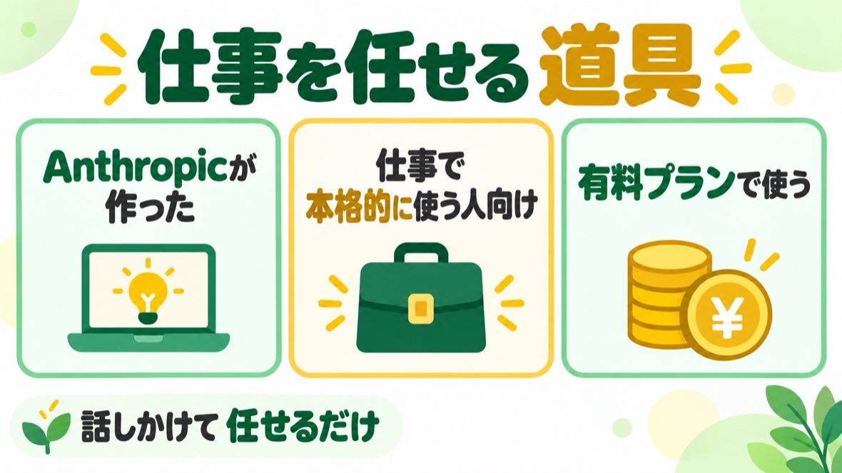 ClaudeCodeの図解