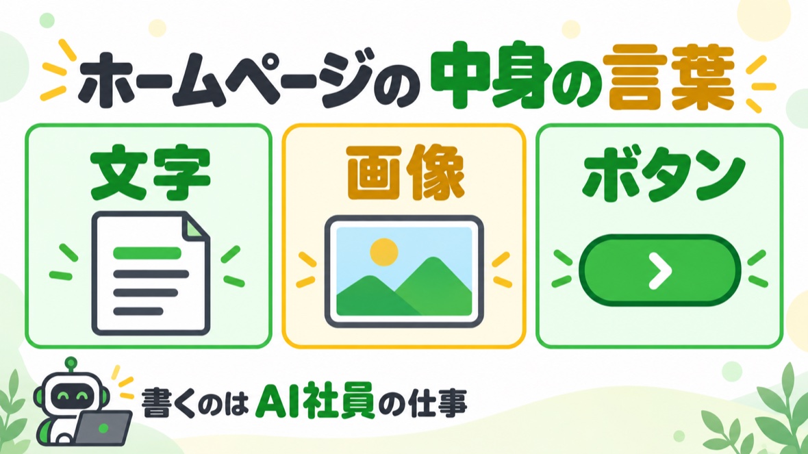 HTMLの図解