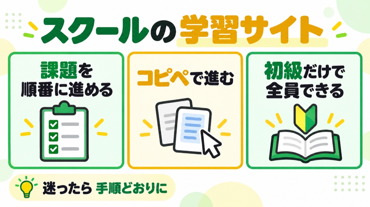教科書サイトの図解