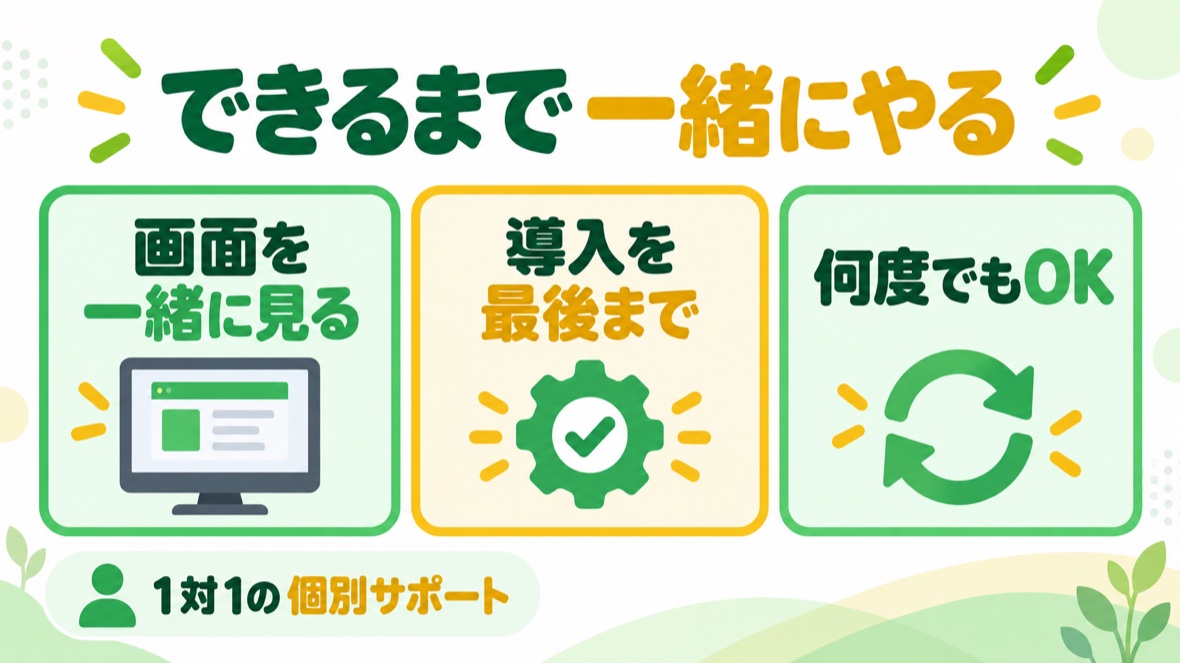 1対1の個別面談の図解