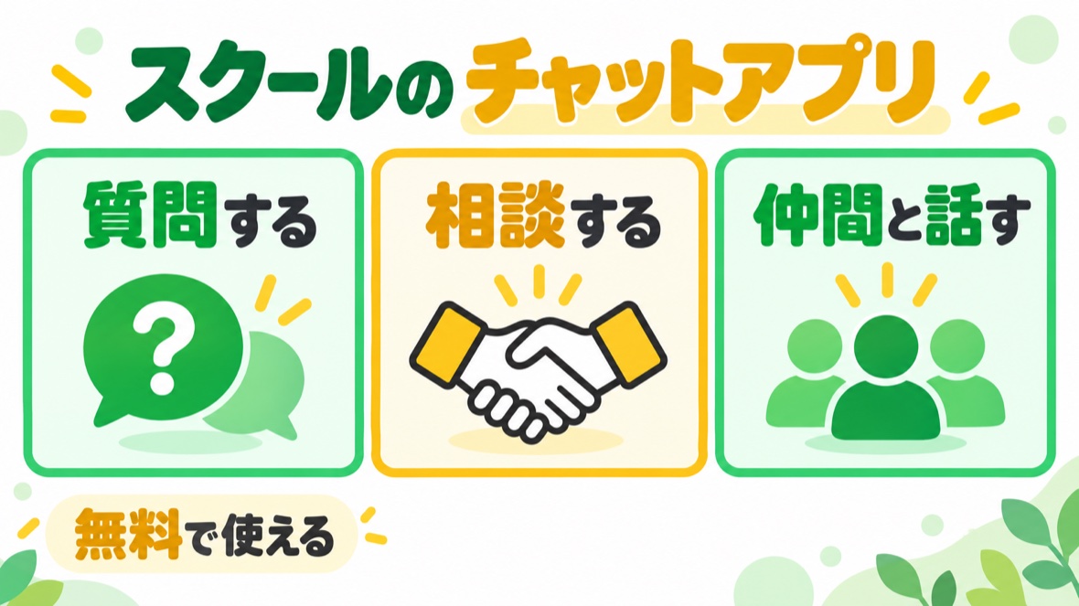Discordの図解