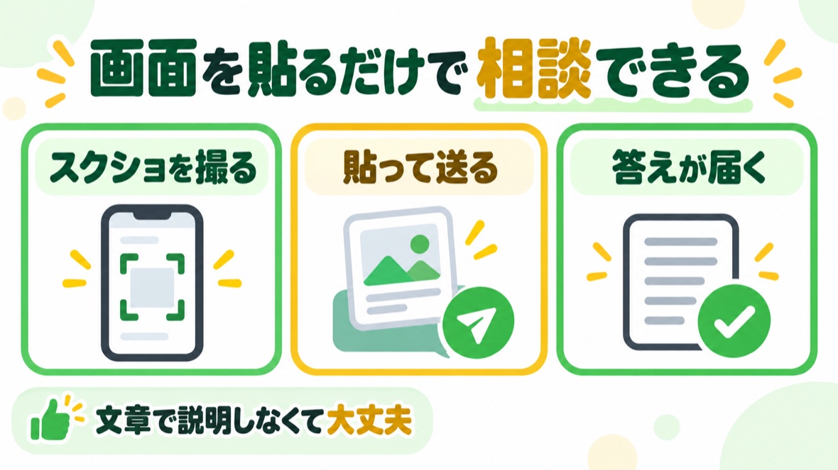 スクショで相談の図解