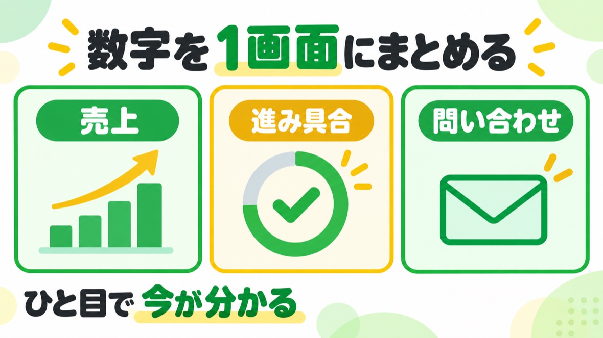 ダッシュボードの図解