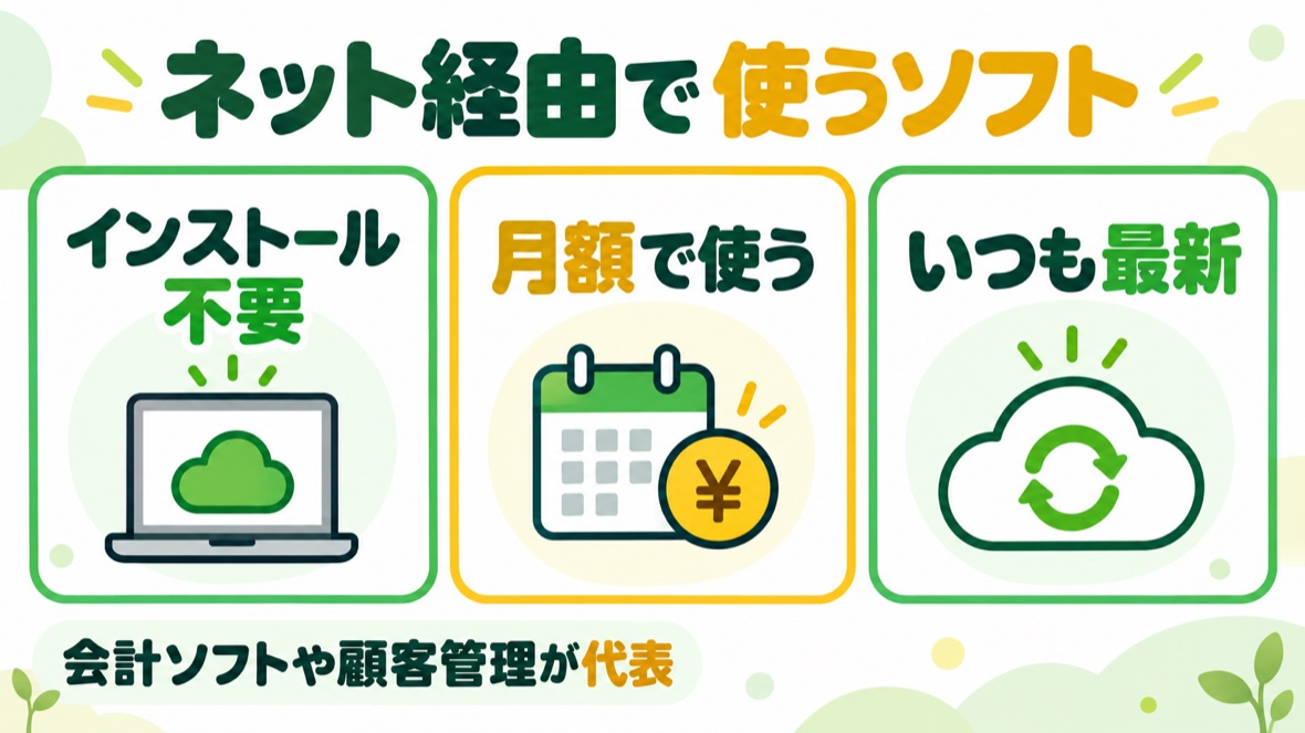 SaaSの図解