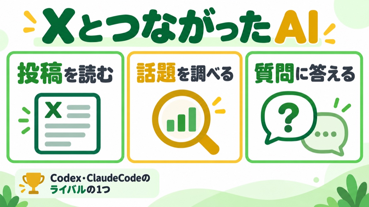 Grokの図解