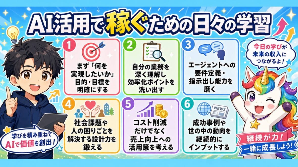 このスレッドの投稿を要約した図解