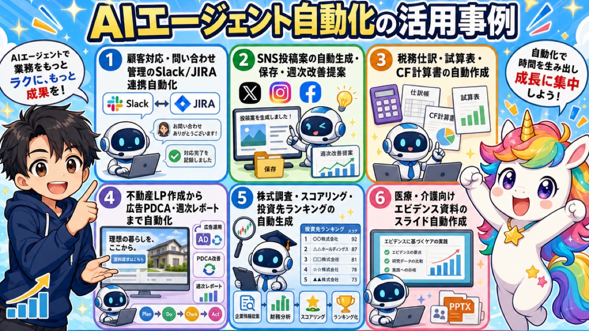 このスレッドの投稿を要約した図解